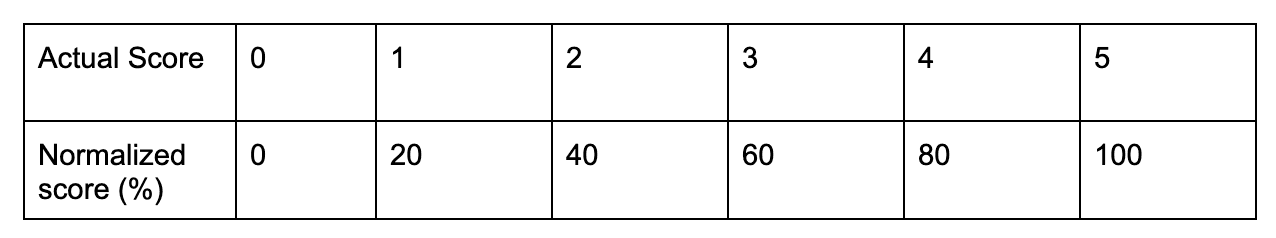 Screenshot 2026-03-11 at 12.29.39 PM.png