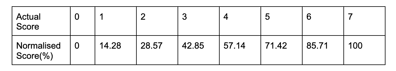 Screenshot 2026-03-11 at 12.31.28 PM.png