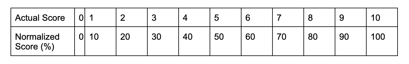 Screenshot 2026-03-11 at 12.34.25 PM.png